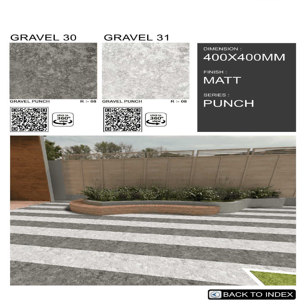 Landscape Parking Tiles