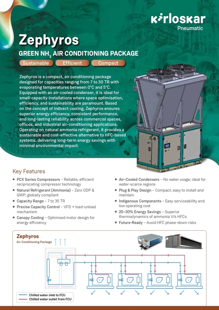 Zephyros (Air Conditioning System)