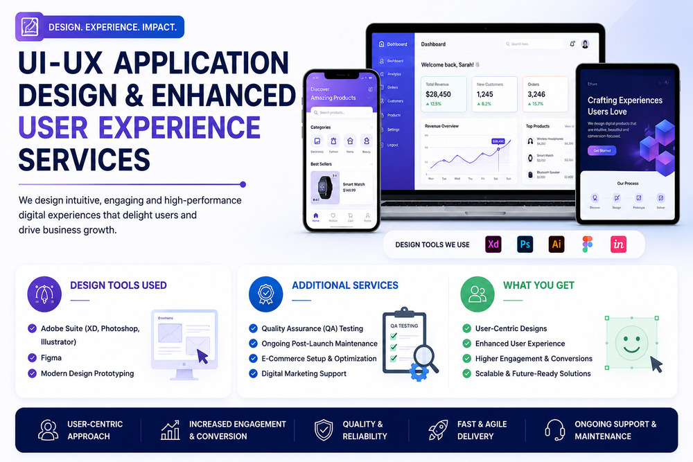 UI-UX Application Design & Enhanced User Experience Services