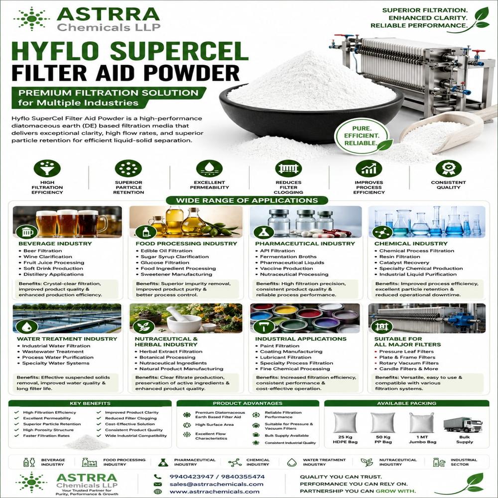 HYFLO SUPERCEL FILTER AID POWDER