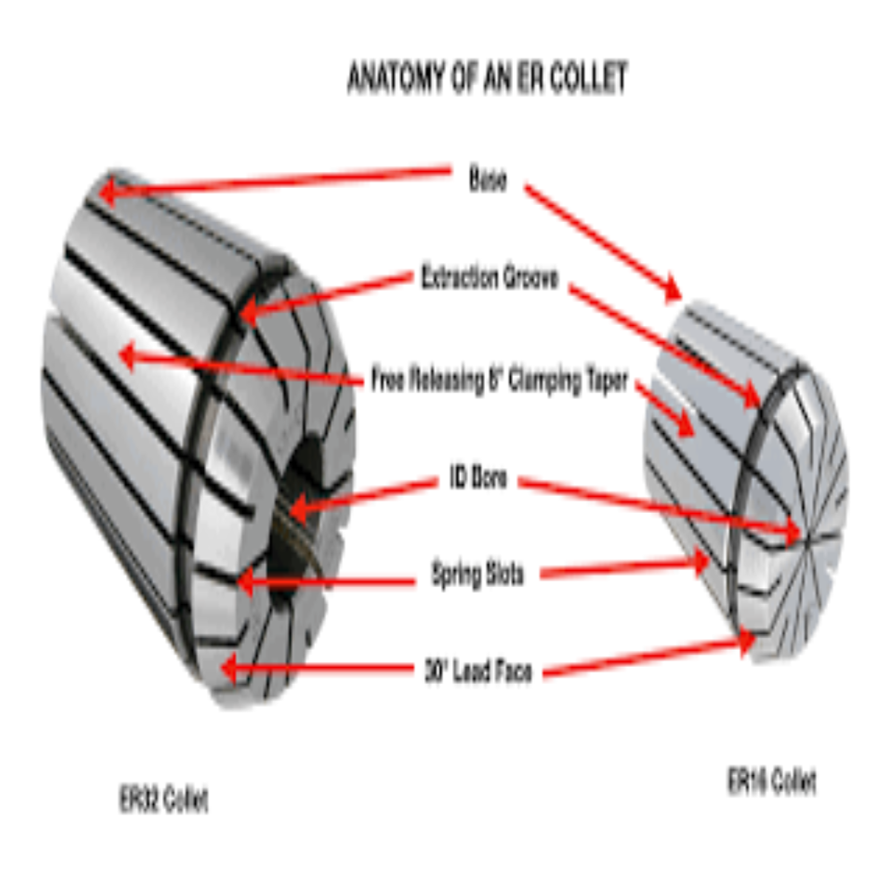 Power Collet Chuck - Er32, High Runout Accuracy 0.003 Mm At 3 X D | Superior Clamping Strength, Fits All Haimer Power Collet Chucks
