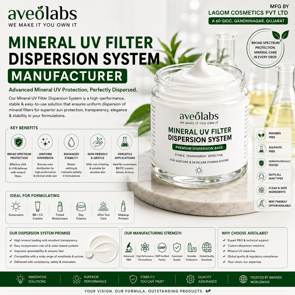 Mineral Uv Filter Dispersion System Manufacturer - Age Group: Men