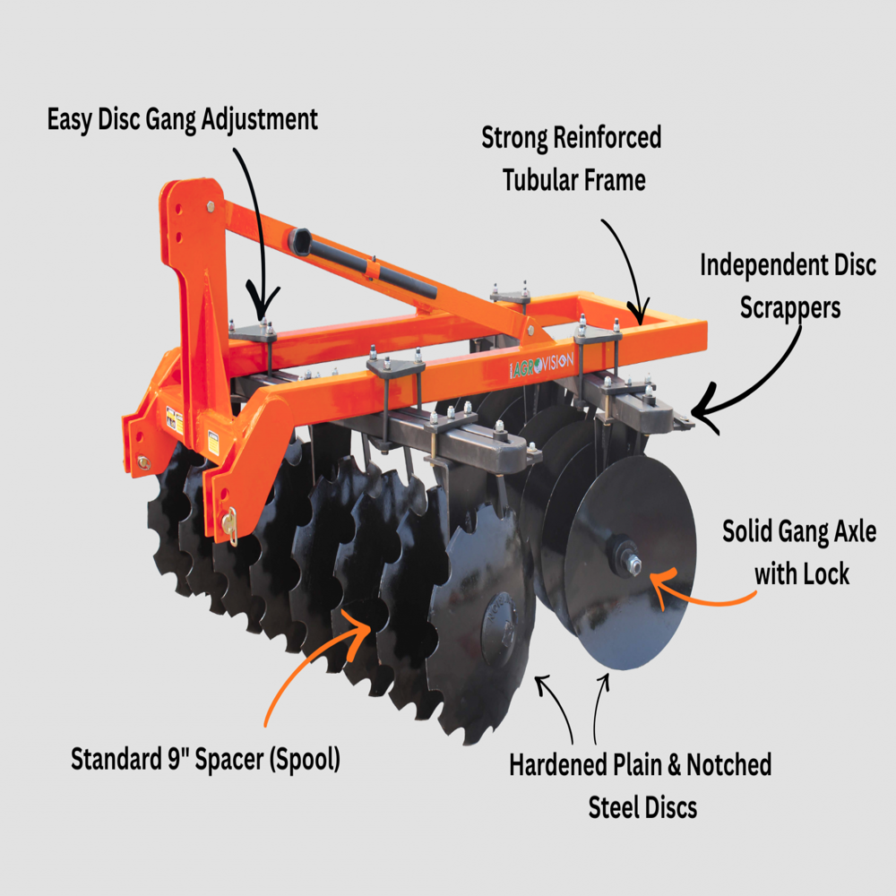 MOUNTED OFFSET DISC HARROW - HD SERIES