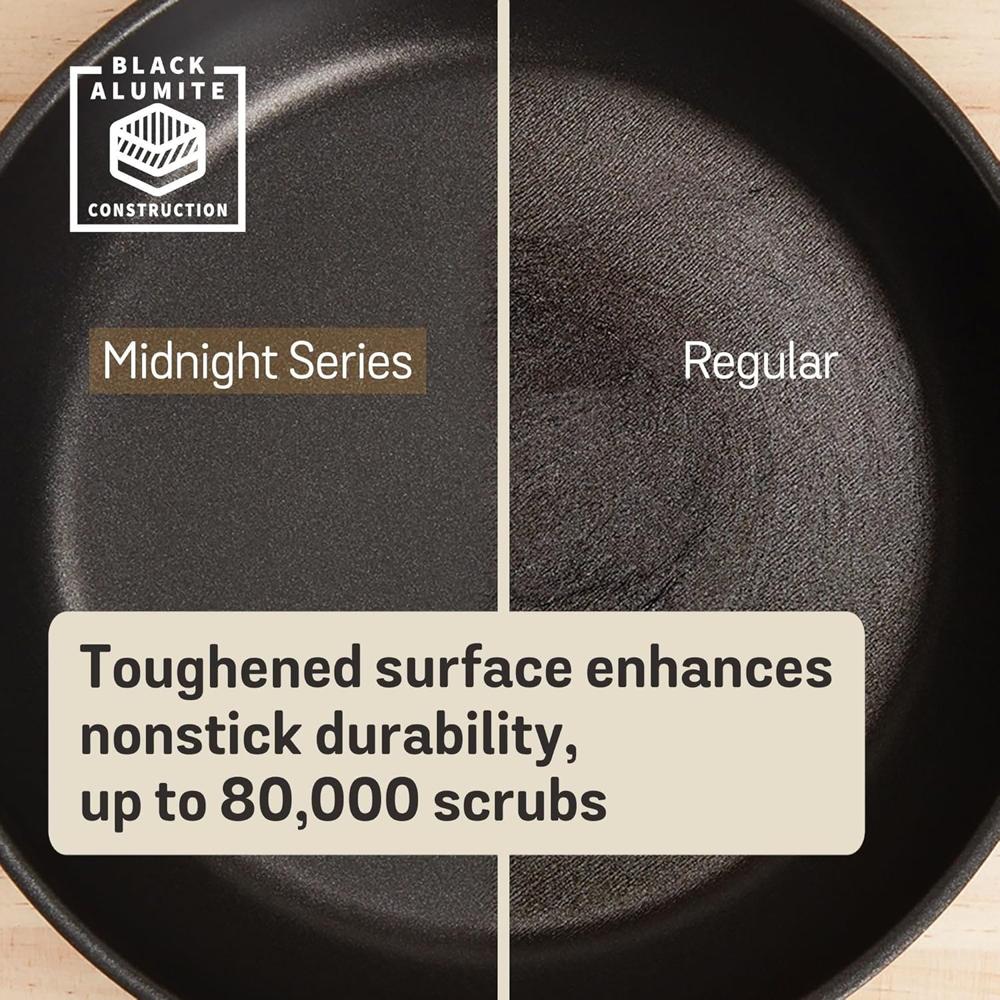 Non Stick Frypan