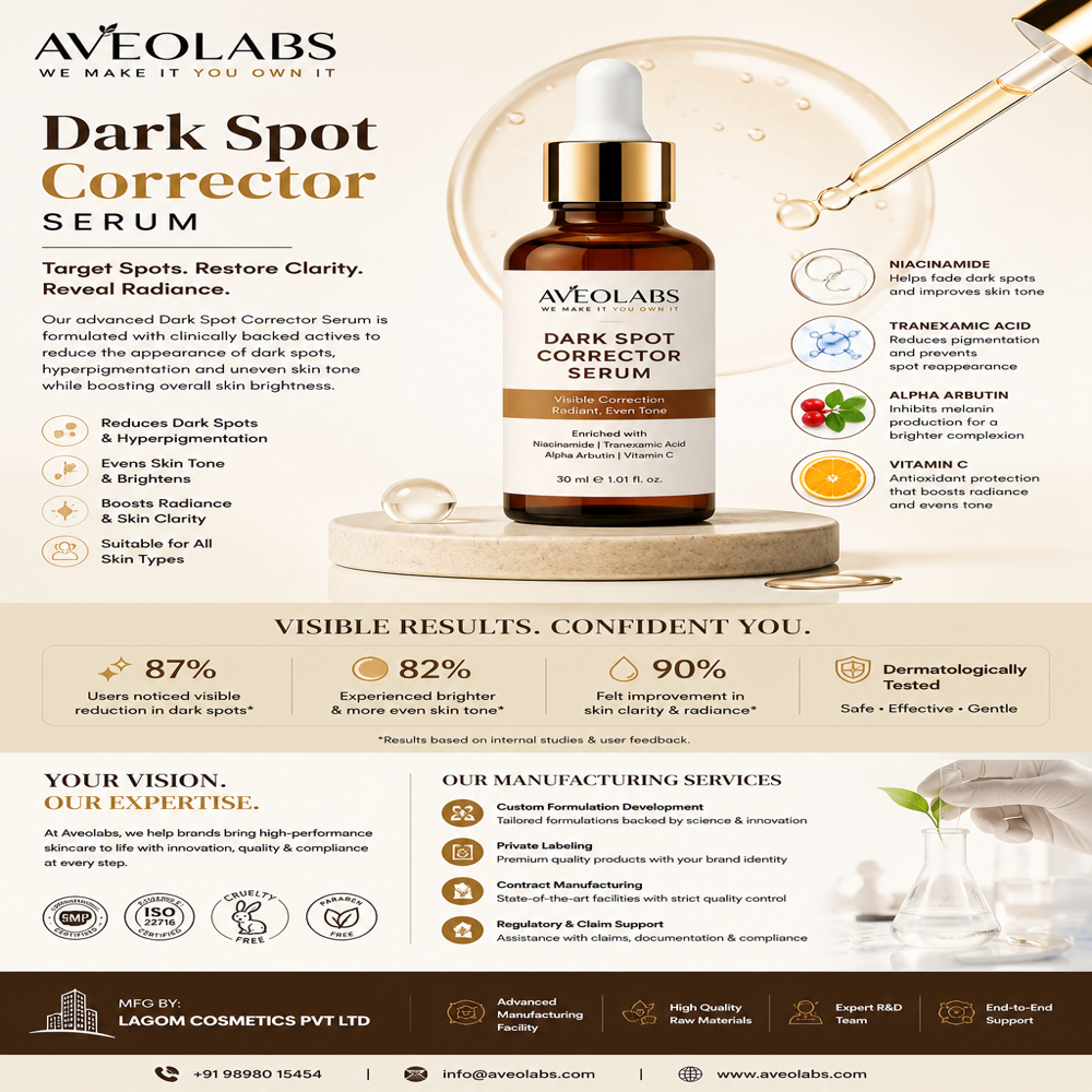 Dark Spot Corrector Serum Manufacturer - Age Group: Women