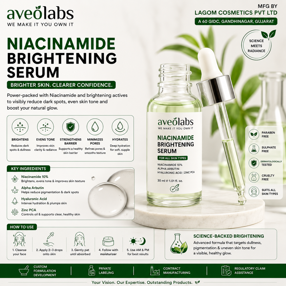 Niacinamide Brightening Serum Manufacturer - Age Group: Men
