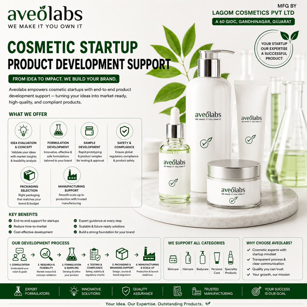Cosmetic Startup Product Development Support - Age Group: Suitable For All Ages