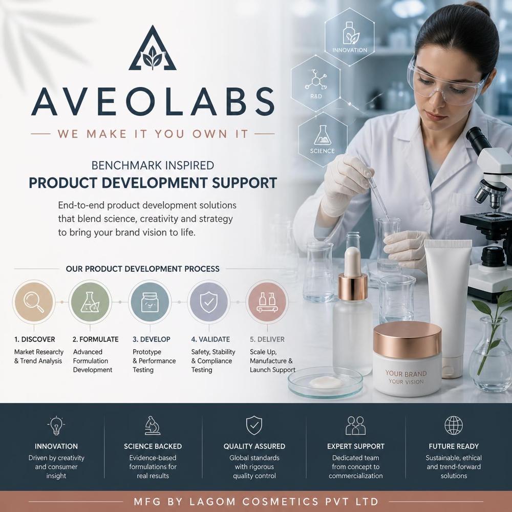 Benchmark Inspired Product Development Support - Age Group: Suitable For All Ages