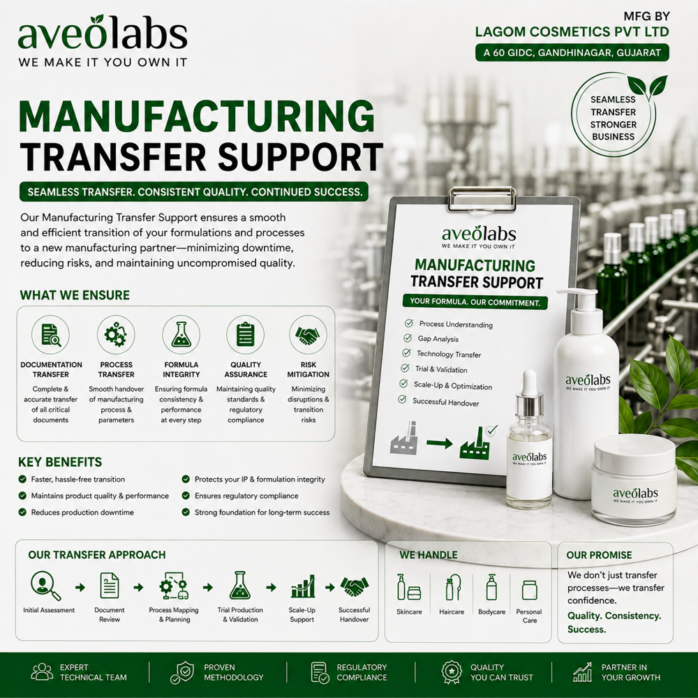 Manufacturing Transfer Support - Age Group: Men