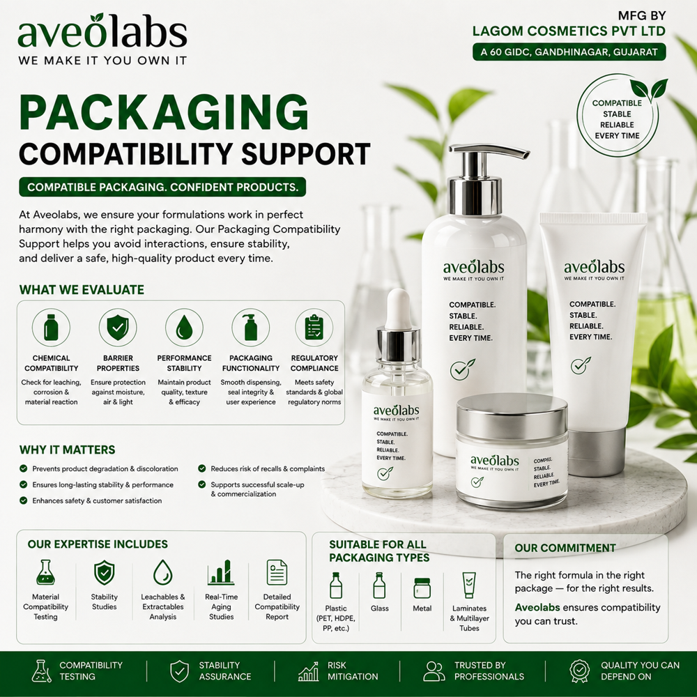 Packaging Compatibility Support - Age Group: Suitable For All Ages