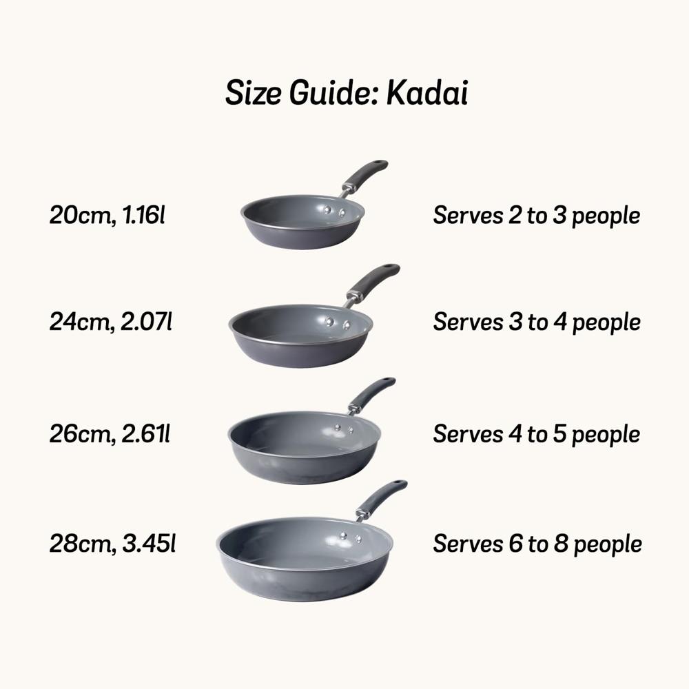 Meyer Anzen Healthy Ceramic Coated Aluminium Frypan | Frying pan Induction Base | Ceramic Pan | Omlette Pan | Ceramic Coated Frying Pan | Ceramic Fry Pan for Cooking, 28cm, Grey 11810