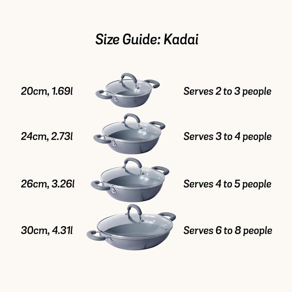 Meyer Anzen Healthy Ceramic Coated Aluminum Kadai with Glass Lid | Ceramic Kadai for Cooking | Kadhai Induction Base | Ceramic Coated cookware | Deep Fry kadai Small Size, 20cm, Grey 11811