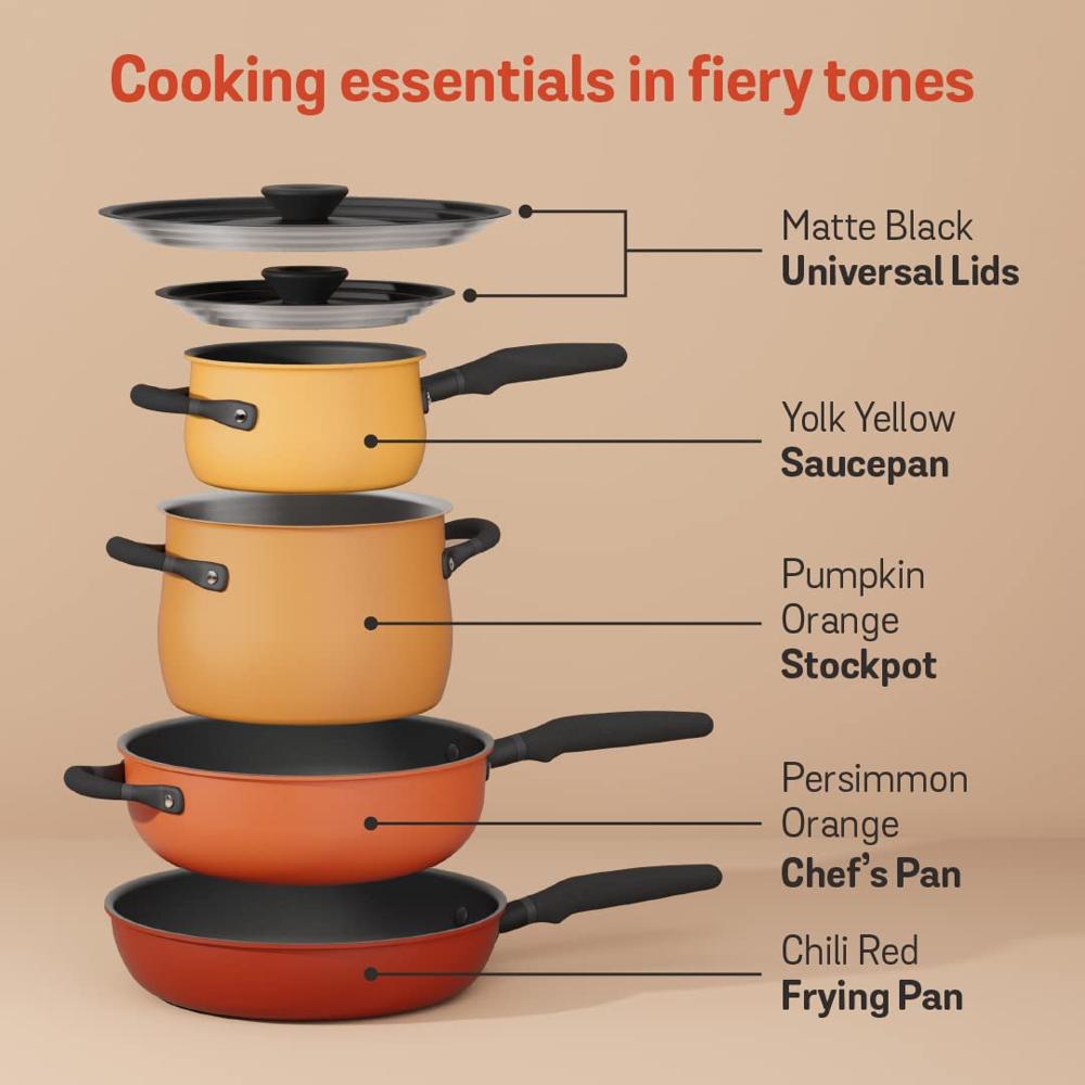 Meyer Accent Series Spark Edition 6 Piece Nonstick and Stainless Steel Cookware Set with Lids, Induction and Gas Compatible, Assorted Colors (Yolk Yellow, Pumpkin Orange, Persimmon Orange, Chili Red) 10567