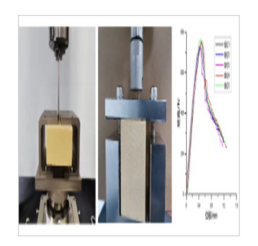 Bone Screw Pull-out Tester
