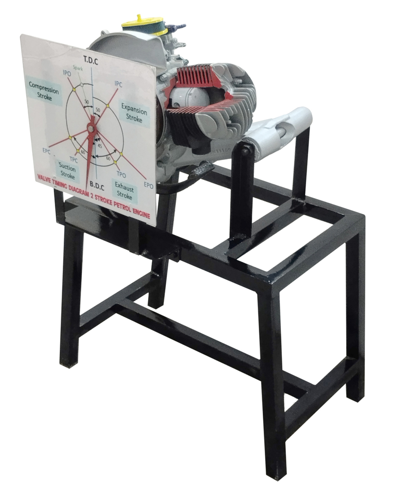 PETROL ENGINE MODEL FOR PORT TIMING DIAGRAM