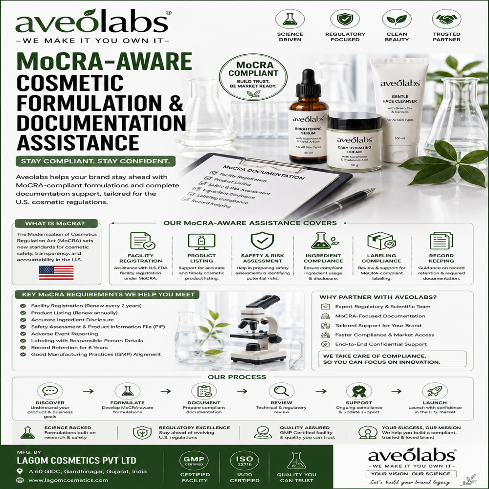 Mocra-Aware Cosmetic Formulation & Documentation Assistance - Age Group: Adults