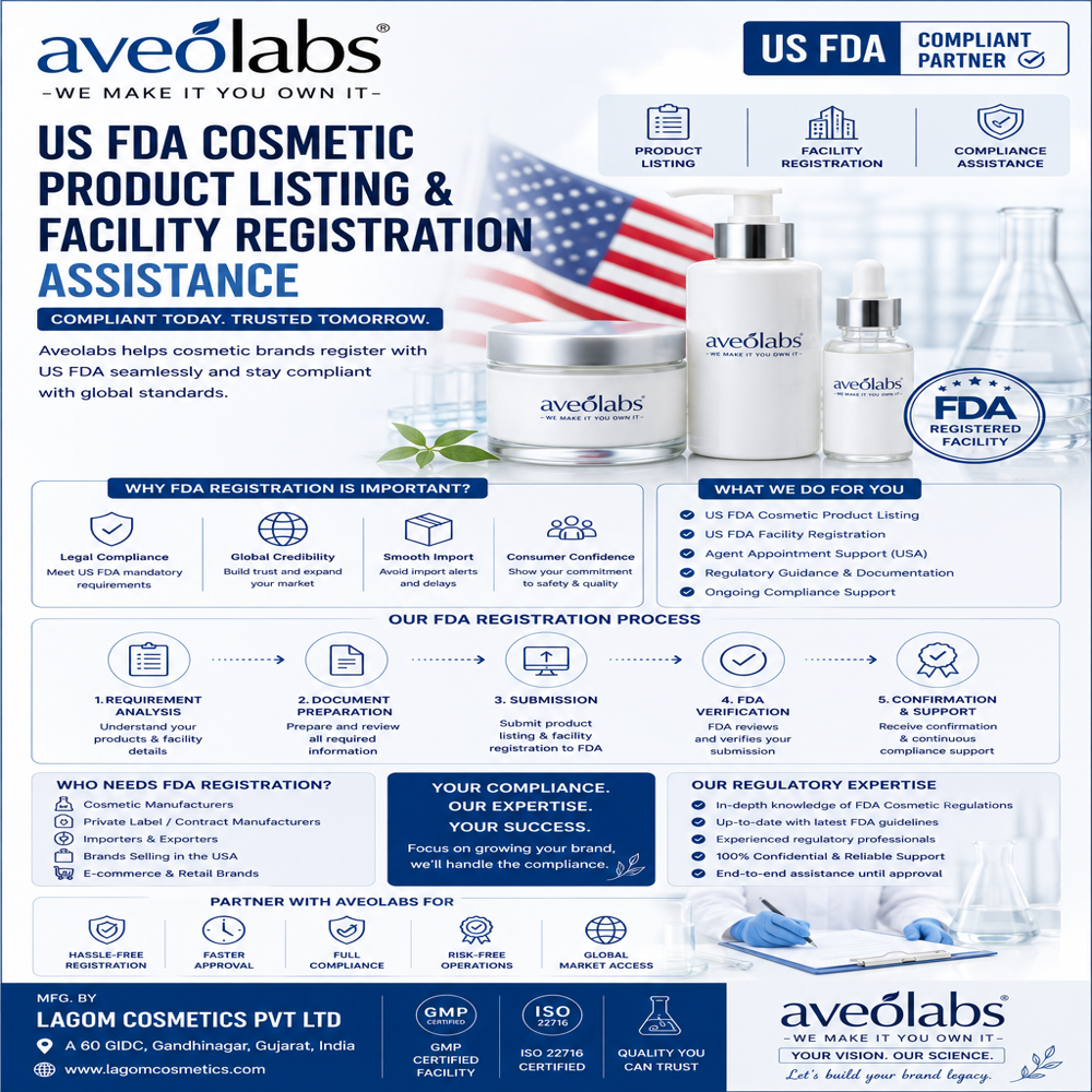 Us Fda Cosmetic Product Listing & Facility Registration Assistance - Age Group: Men