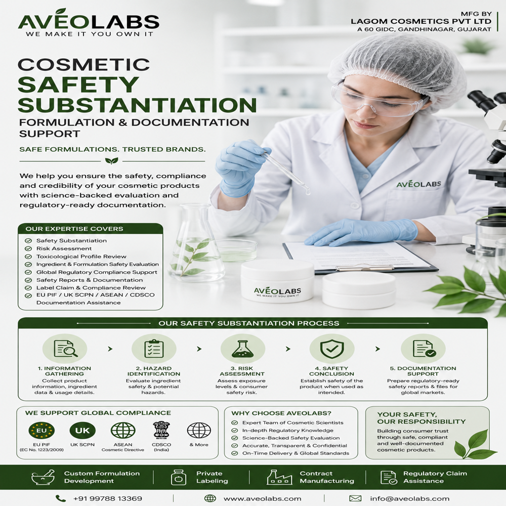 Cosmetic Safety Substantiation Formulation & Documentation Support - Age Group: Suitable For All Ages