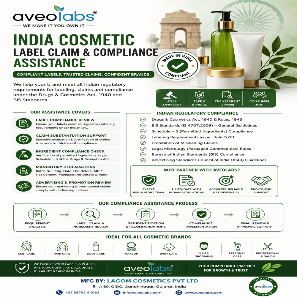 India Cosmetic Label Claim & Compliance Assistance - Age Group: Suitable For All Ages