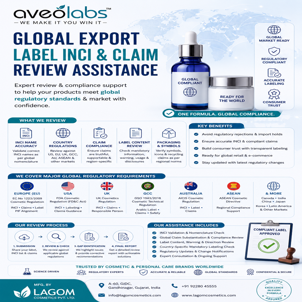 Cosmetics An Pharma Factory Setup Turnkey Projects