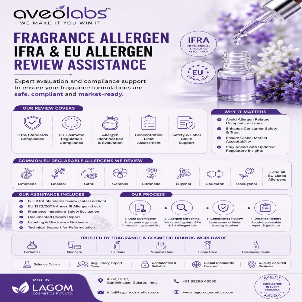 Fragrance Allergen Ifra & Eu Allergen Review Assistance - Age Group: Suitable For All Ages