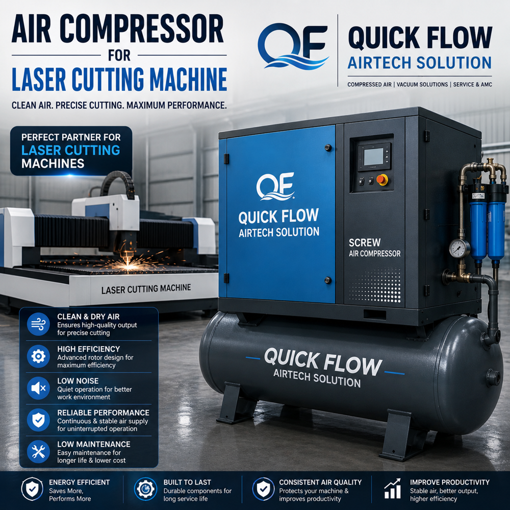 VFD Screw Compressor