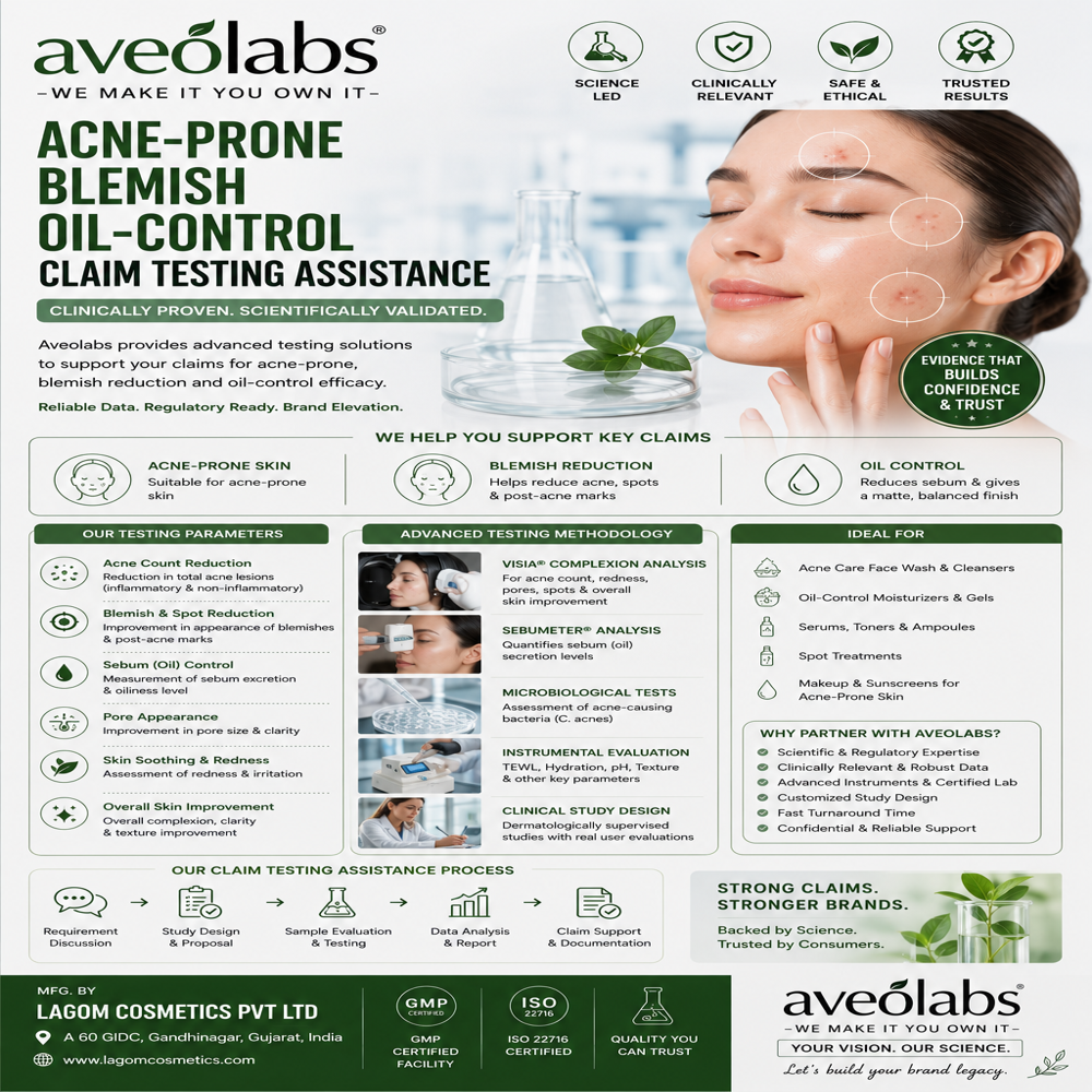 Acne-Prone Blemish Oil-Control Claim Testing Assistance - Age Group: Suitable For All Ages