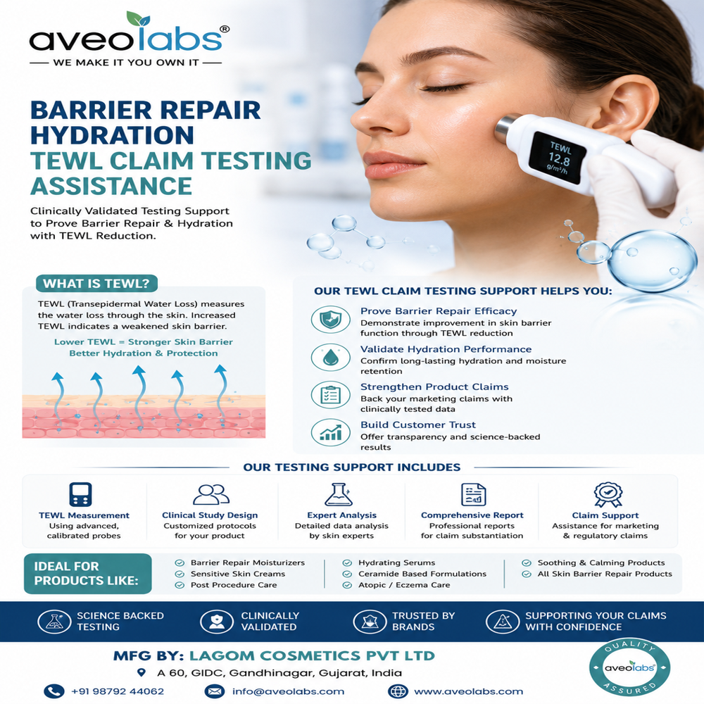 Barrier Repair Hydration Tewl Claim Testing Assistance - Age Group: Suitable For All Ages