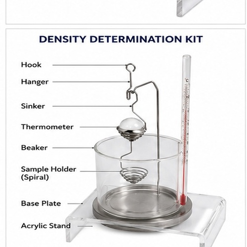 Density Determitaion Kit