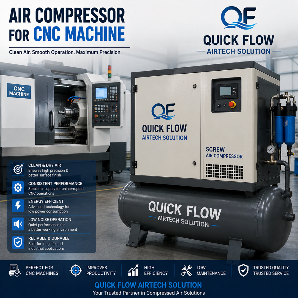 PM VFD Air Compressor