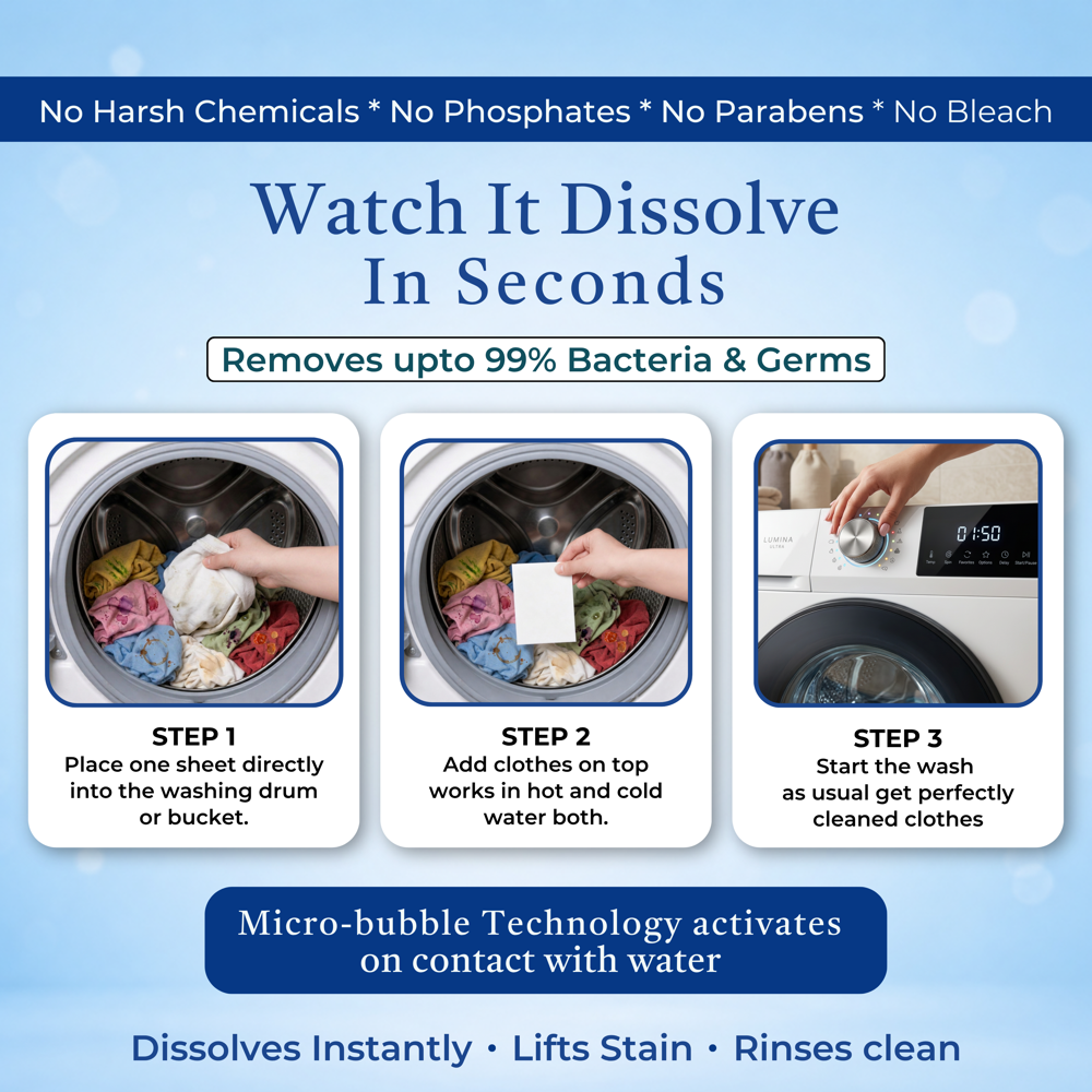 Laundry Detergent Sheets
