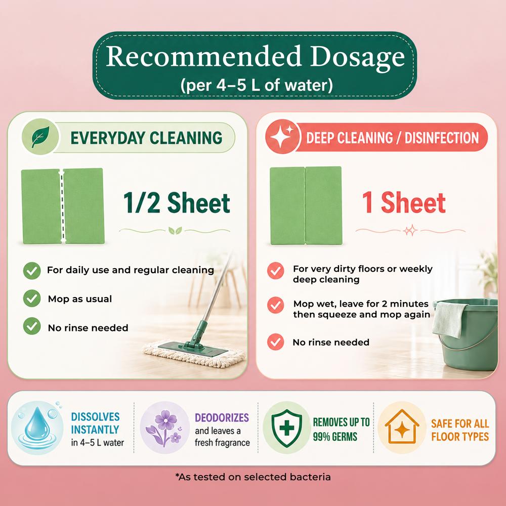 Floor Cleaner Sheets