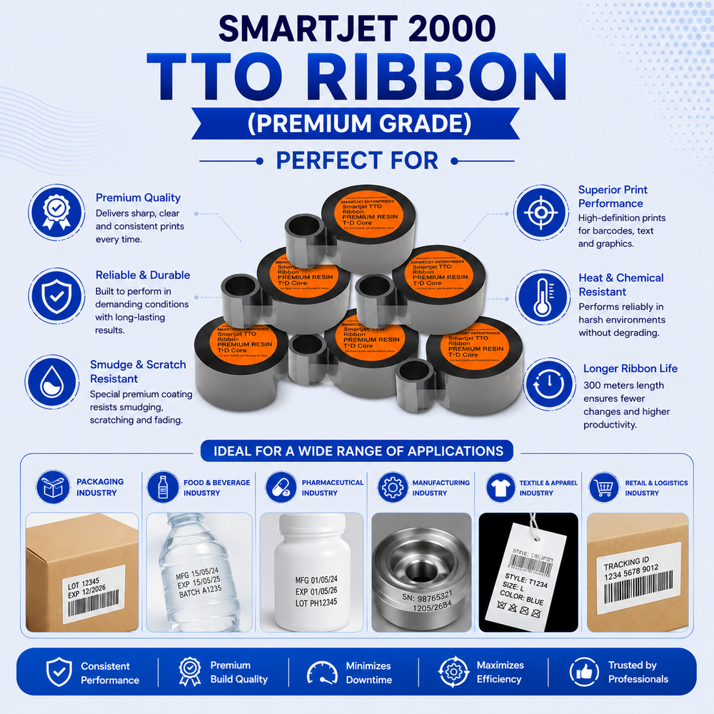 Smartjet 2000 55mmx300m Premium Grade TTO Ribbon