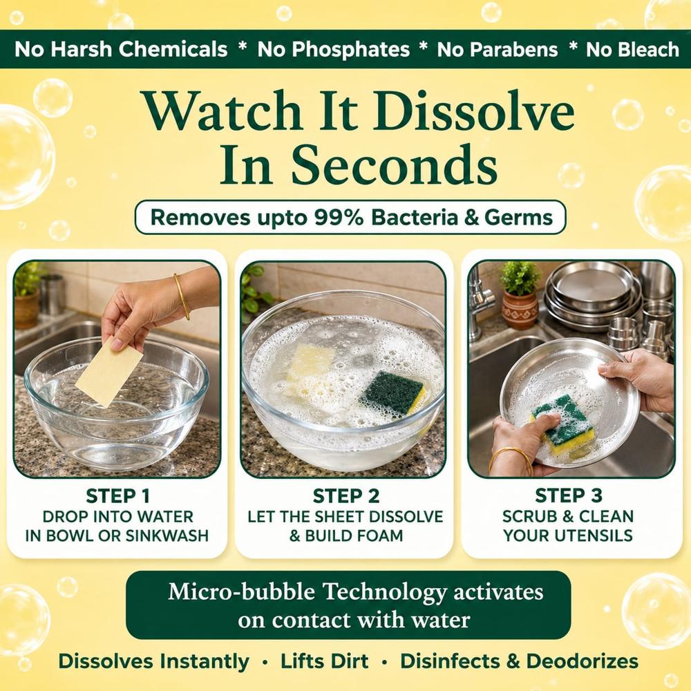 Dishwashing Clening Sheets