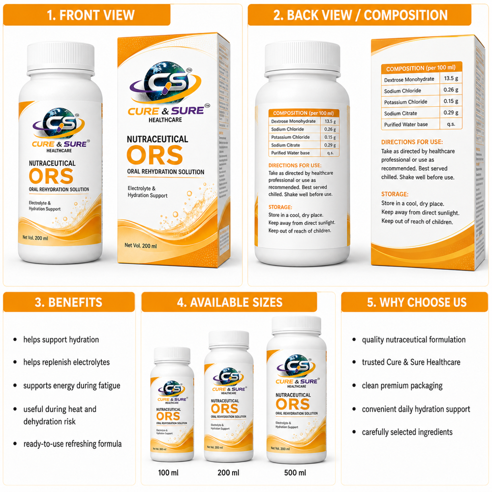 Nutraceutical Ors Third Party Maanufacturing