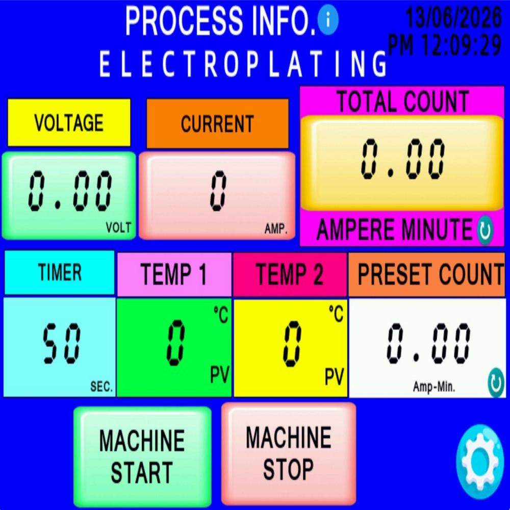 HMI Based Electroplaing Panel with 2 temperature controller