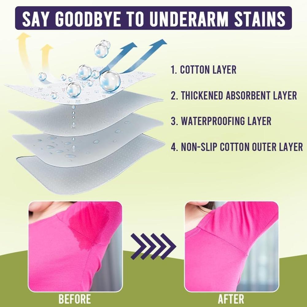 Premium Disposable Armpit Sweat Pads  Anti Sweat Shields for Shirts & Dresses