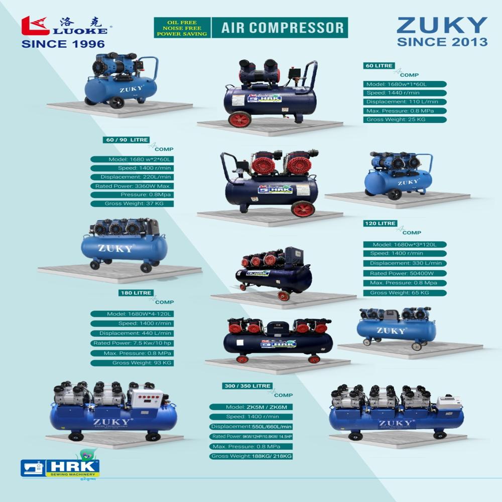 90 Ltr 2 Moto Air Compressor - Air Flow Capacity: 7.8 Cubic Feet Per Minute (Ft3/min)