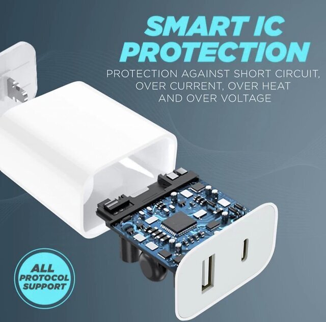 Voltrexon 45w Fast Charger Adapter with Dual Output USB+ Type C