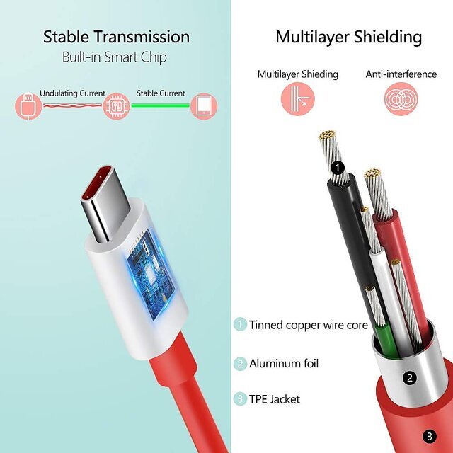 Voltrexon 85w Fast Charging Adaptor