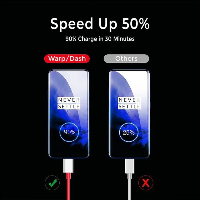 Voltrexon Type C to Type C Fast Charging Cable Data Entry Charging Cable PD Dash Wrap Fast Charging Red