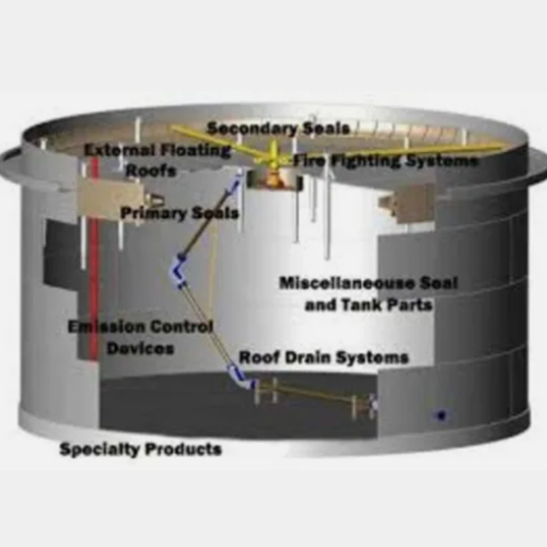 Roof Tank