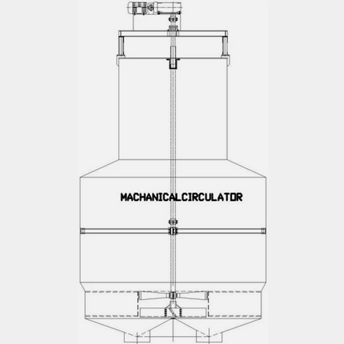 Pan Mechanical Circulator