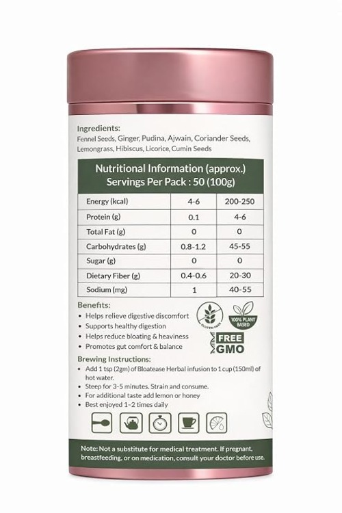 Bloatease Herbal Infusion