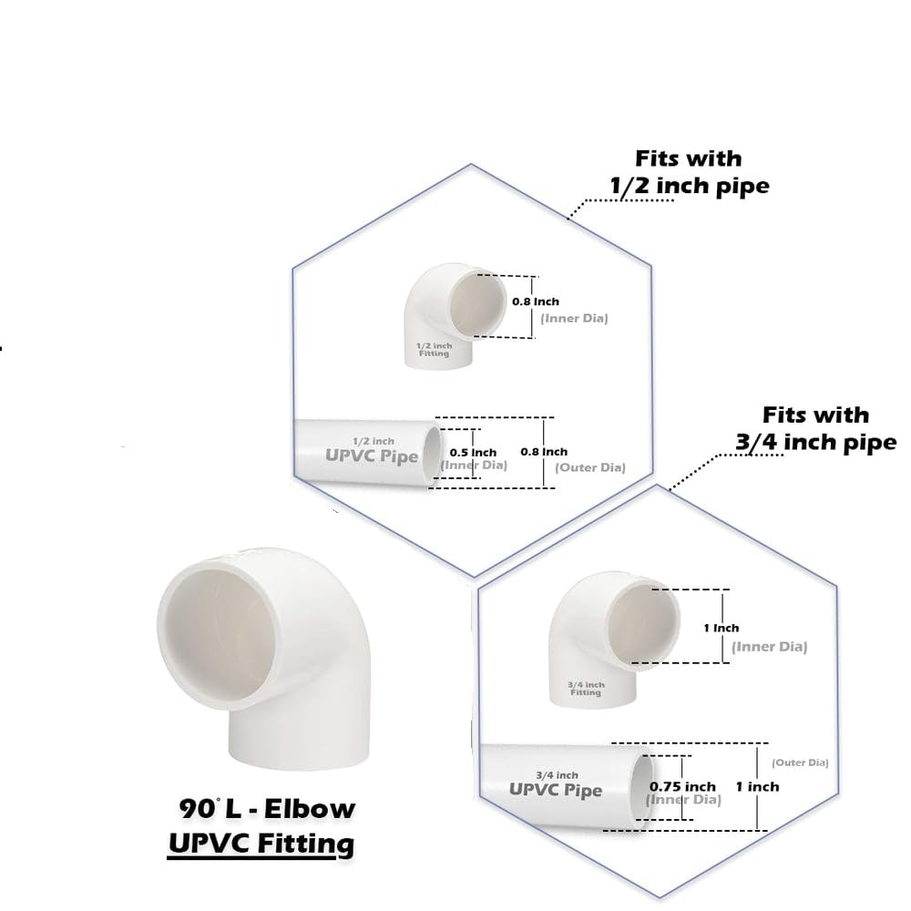 Upvc Reducer Elbow - Application: Plumbing Pipe