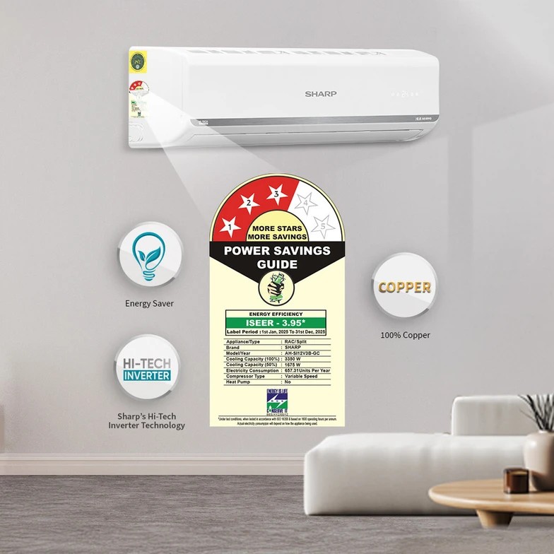 Sharp AC 1.76 Ton