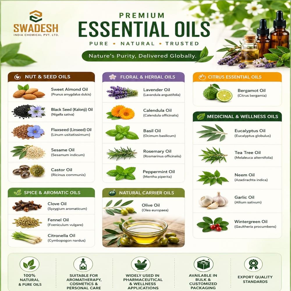 Fennel Seed Oil