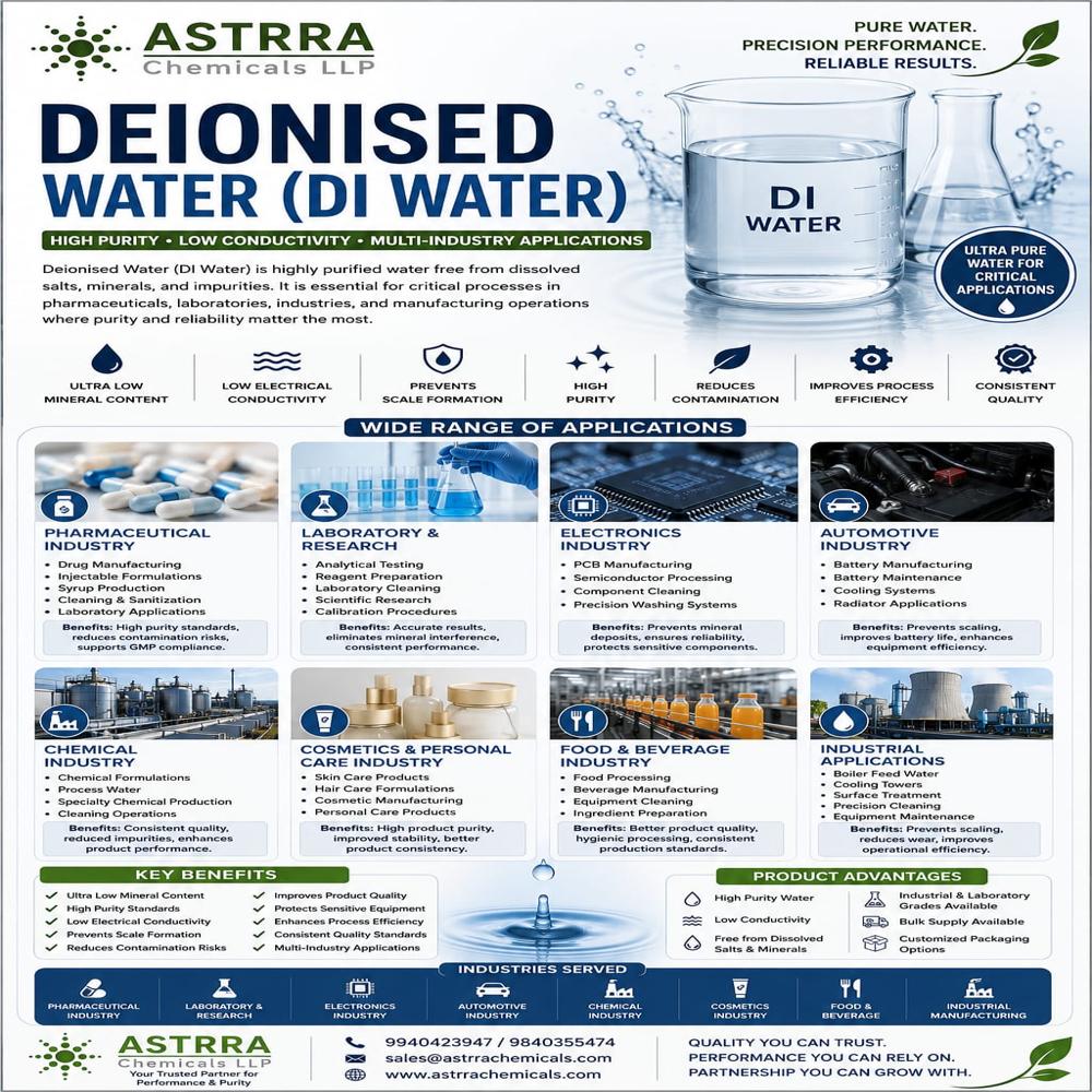 DEIONISED WATER 