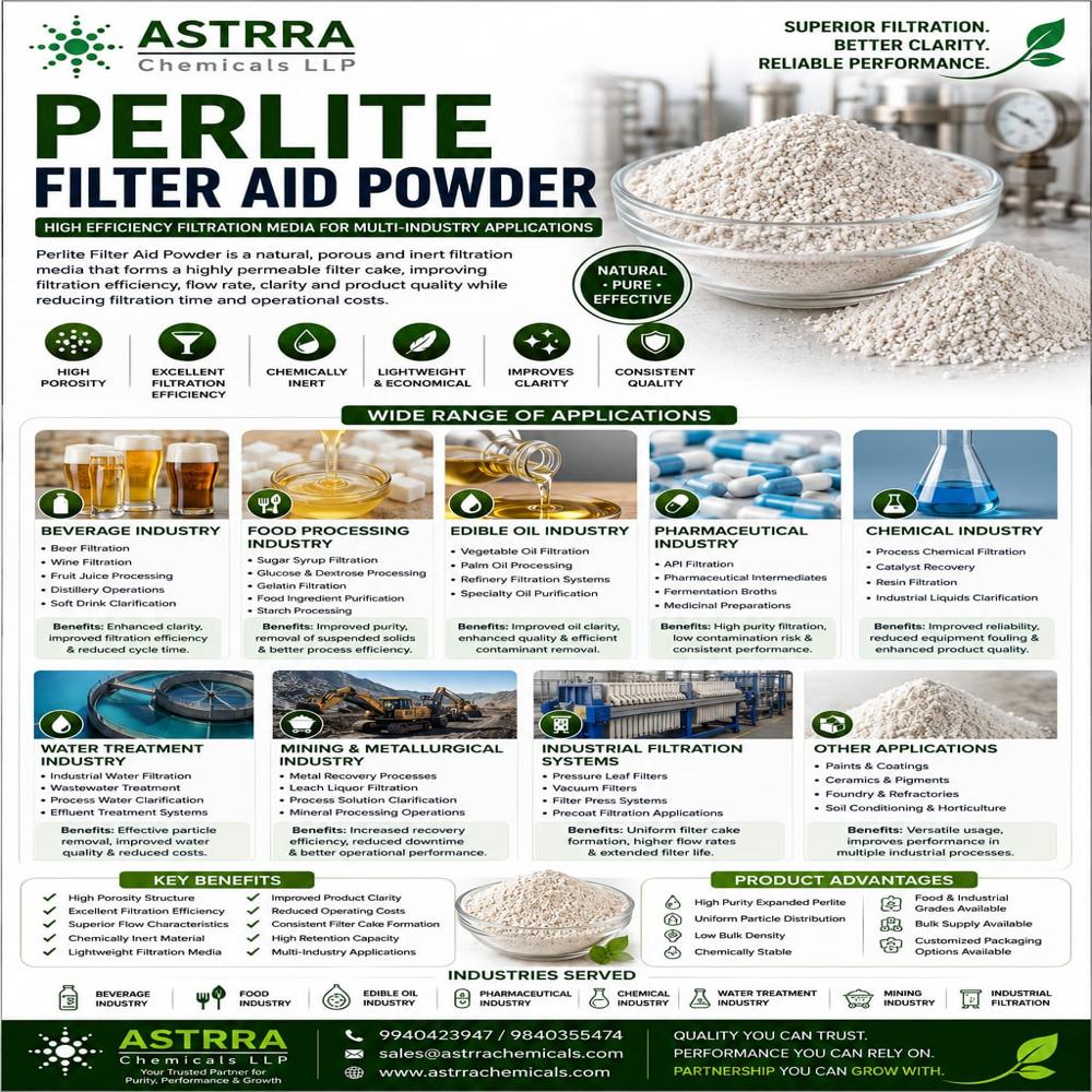 PERLITE FILTER AID POWDER