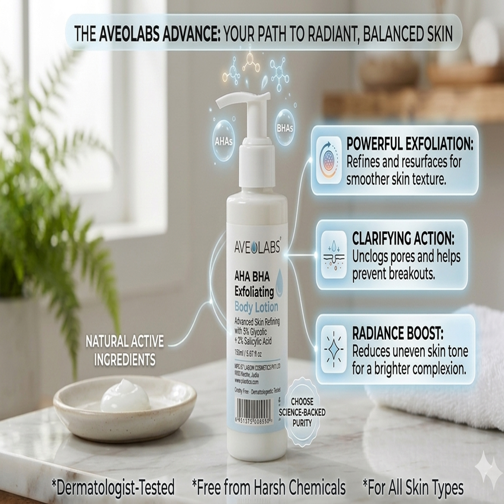Aha Bha Exfoliating Body Lotion Manufacturer - Age Group: Suitable For All Ages